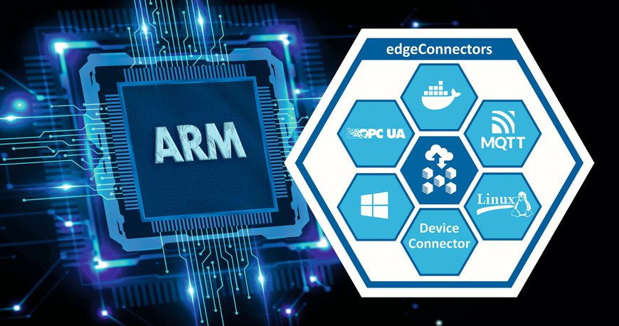 ARM 處理器的兼容性擴大了應用範圍 Softing Industrial edgeConnector 產品的應用範圍。